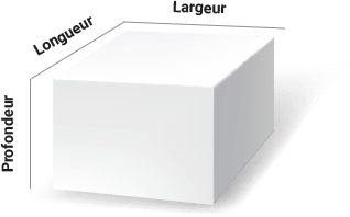 Surface rectangulaire